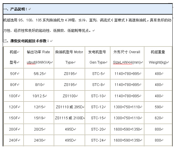 潍柴发电机组技术参数